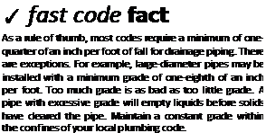 Подпись: ✓ fast code fact As a rule of thumb, most codes require a minimum of one-quarter of an inch per foot of fall for drainage piping. There are exceptions. For example, large-diameter pipes may be installed with a minimum grade of one-eighth of an inch per foot. Too much grade is as bad as too little grade. A pipe with excessive grade will empty liquids before solids have cleared the pipe. Maintain a constant grade within the confines of your local plumbing code. 