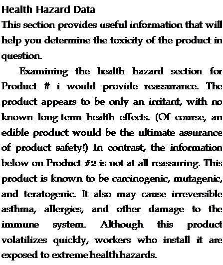 Подпись: Health Hazard Data This section provides useful information that will help you determine the toxicity of the product in question. Examining the health hazard section for Product # і would provide reassurance. The product appears to be only an irritant, with no known long-term health effects. (Of course, an edible product would be the ultimate assurance of product safety!) In contrast, the information below on Product #2 is not at all reassuring. This product is known to be carcinogenic, mutagenic, and teratogenic. It also may cause irreversible asthma, allergies, and other damage to the immune system. Although this product volatilizes quickly, workers who install it are exposed to extreme health hazards. 