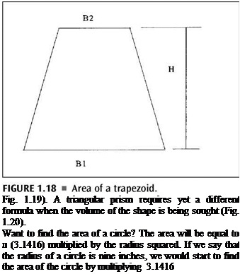 Подпись: Fig. 1.19). A triangular prism requires yet a different formula when the volume of the shape is being sought (Fig. 1.20). Want to find the area of a circle? The area will be equal to л (3.1416) multiplied by the radius squared. If we say that the radius of a circle is nine inches, we would start to find the area of the circle by multiplying 3.1416 