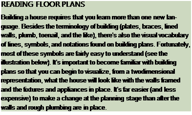 Подпись: READING FLOOR PLANS Building a house requires that you learn more than one new lan-guage. Besides the terminology of building (plates, braces, lined walls, plumb, toenail, and the like), there's also the visual vo-cabulary of lines, symbols, and notations found on building plans. Fortunately, most of these symbols are fairly easy to understand (see the illustration below). It's important to become familiar with building plans so that you can begin to visualize, from a two-dimensional representation, what the house will look like with the walls framed and the fixtures and appliances in place. It's far easier (and less expensive) to make a change at the planning stage than after the walls and rough plumbing are in place. 
