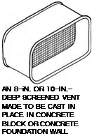 Подпись: AN 8-iN. OR 10-IN.- DEEP SCREENED VENT MADE TO BE CAST IN PLACE IN CONCRETE BLOCK OR CONCRETE FOUNDATION WALL 