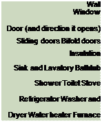 Подпись: Wall Window Door (and direction it opens) Sliding doors Bifold doors Insulation Sink and Lavatory Bathtub Shower Toilet Stove Refrigerator Washer and Dryer Water heater Furnace 