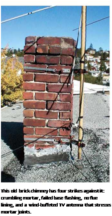 Подпись: This old brick chimney has four strikes against it: crumbling mortar, failed base flashing, no flue lining, and a wind-buffeted TV antenna that stresses mortar joints. 