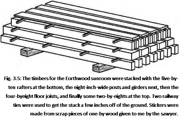 Подпись: Fig. 3.5: The timbers for the Eorthwood sunroom were stacked with the five-by-ten rafters at the bottom, the eight-inch-wide posts and girders next, then the four-byeight floor joists, and finally some two-by-eights at the top. Two railway ties were used to get the stack a few inches off of the ground. Stickers were made from scrap pieces of one-by wood given to me by the sawyer. 