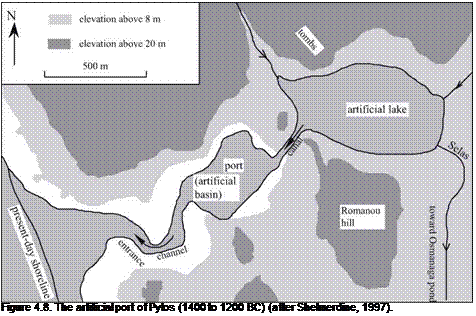 Подпись: Figure 4.8. The artificial port of Pylos (1400 to 1200 BC) (after Shelmerdine, 1997). 