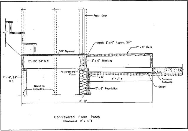 WOOD FRAME FLOORS