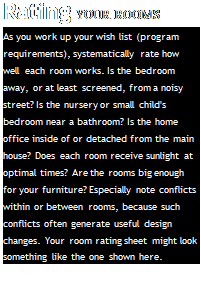 Подпись: Rating YOUR ROOMS As you work up your wish list (program requirements), systematically rate how well each room works. Is the bedroom away, or at least screened, from a noisy street? Is the nursery or small child's bedroom near a bathroom? Is the home office inside of or detached from the main house? Does each room receive sunlight at optimal times? Are the rooms big enough for your furniture? Especially note conflicts within or between rooms, because such conflicts often generate useful design changes. Your room rating sheet might look something like the one shown here. 