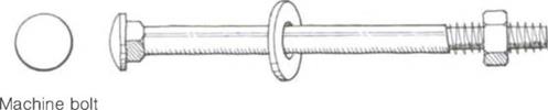 Commonly used bolts