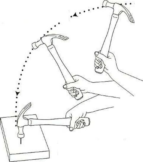 Techniques USING A HAMMER
