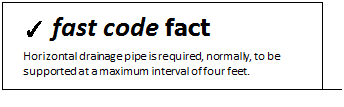 Подпись: ✓ fast code fact Horizontal drainage pipe is required, normally, to be supported at a maximum interval of four feet. 
