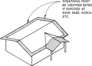 TRUSS WITH ABBREVIATED EAVE