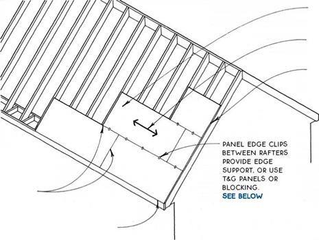 TRUSS WITH ABBREVIATED EAVE