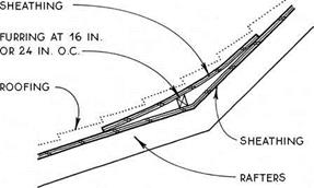 SIDEWALL FLASHING