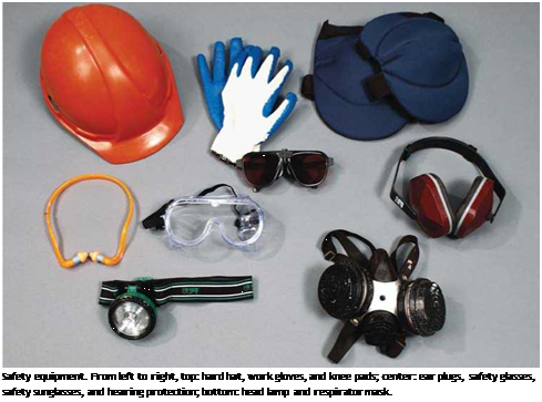 Подпись: Safety equipment. From left to right, top: hard hat, work gloves, and knee pads; center: ear plugs, safety glasses, safety sunglasses, and hearing protection; bottom: head lamp and respirator mask. 