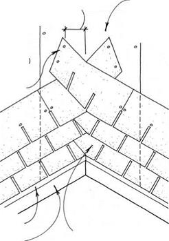 FLAT ROOF EDGE WITH CURB