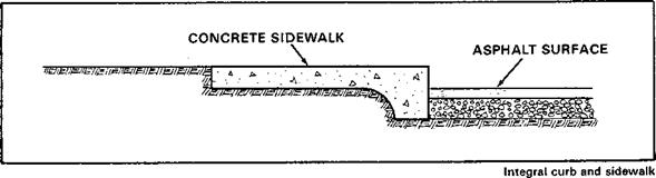 SIDEWALKS AND WALKWAYS