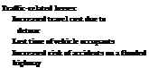 Подпись: Traffic-related losses: Increased travel cost due to detour Lost time of vehicle occupants Increased risk of accidents on a flooded highway 