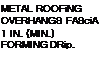 Подпись: METAL ROOFiNG OVERHANGS FASciA 1 IN. (MIN.) FORMING DRip.