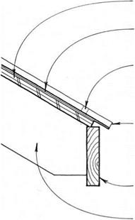 METAL ROOFING TYPES