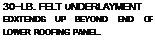 Подпись: 30-LB. FELT UNDERLAYMENT EDXTENDS UP BEYOND END OF LOWER ROOFING PANEL. 
