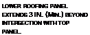 Подпись: LOWER ROOFING PANEL EXTENDS 3 IN. (MIN.) BEYOND INTERSECTION WITH TOP PANEL.