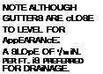 Подпись: NOTE ALTHOUGH GUTTERS ARE cLOSE TO LEVEL FOR AppEARANcE; A SLOpE OF 1/16 iN. PER FT. iS PREFERRED FOR DRAiNAGE. 
