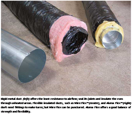 Подпись: Rigid-metal duct (left) offers the least resistance to airflow; seal its joints and insulate the runs through unheated areas. Flexible insulated ducts, such as Wire Flex™ (center), and Aluma Flex™ (right) don't need fittings to make turns; but Wire Flex can be punctured. Aluma Flex offers a good balance of strength and flexibility. 