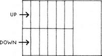 Stair configuration