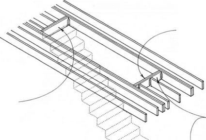 Site-built versus prefabricated stairs