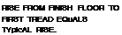 Подпись: RISE FROM FINISH FLOOR TO FIRST TREAD EQuALS TYpicAL RISE.