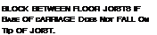 Подпись: BLOCK BETWEEN FLOOR JOISTS IF BASE OF CARRIAGE DOES NOT FALL ON Tip OF JOIST.