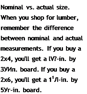 Подпись: Nominal vs. actual size. When you shop for lumber, remember the difference between nominal and actual measurements. If you buy a 2x4, you'll get a lV?-in. by ЗУИп. board. If you buy a 2x6, you'll get а 11Л-іп. by 5Уг-іп. board.