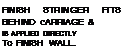 Подпись: FiNiSH STRINGER FITS BEHIND cARRiAGE & IS APPLIED DIRECTLY To FiNiSH WALL. 