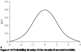 Подпись: z Figure 2.18 Probability density of the standard normal variable. 