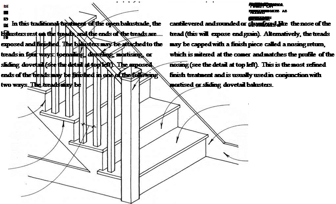 . A STAIR LANDING