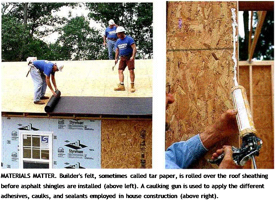 Подпись: MATERIALS MATTER. Builder's felt, sometimes called tar paper, is rolled over the roof sheathing before asphalt shingles are installed (above left). A caulking gun is used to apply the different adhesives, caulks, and sealants employed in house construction (above right). 