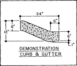 CURBS AND GUTTERS