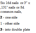 Подпись: Six 16d nails or 3” x ,131" nails or 8d common nails, 2 - one side 1 - other side 3 - into double plate 
