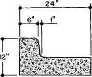 CURBS AND GUTTERS