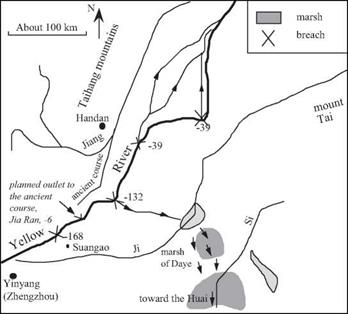 The great Yellow River dike failures in the Han Empire