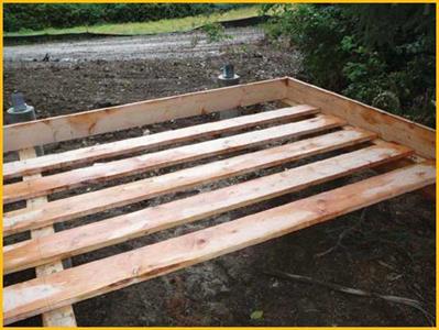 Steps 2 &amp;amp; 3-Nail Rim Joists in Place &amp;amp; Cut Joists to Length