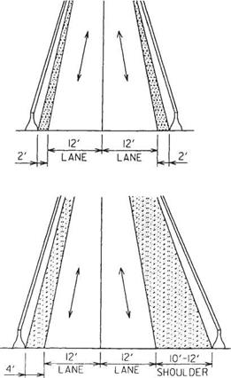 Freeway Design Considerations