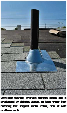 Подпись: Vent-pipe flashing overlaps shingles below and is overlapped by shingles above. To keep water from entering the snipped metal collar, seal it with urethane caulk. 