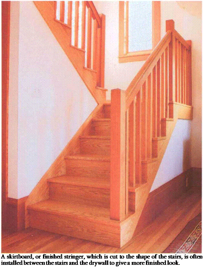 Подпись: A skirtboard, or finished stringer, which is cut to the shape of the stairs, is often installed between the stairs and the drywall to give a more finished look. 