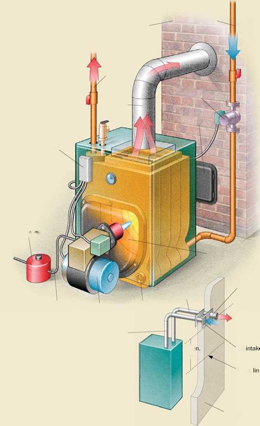 Heat-Pump Basics