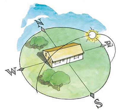 Finding the Sweet Spot: Siting a Home for Energy Efficiency