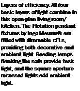 Подпись: Layers of efficiency. All four basic layers of light combine in this open-plan living room/ kitchen. The Flotation pendant fixtures by Ingo Maurer® are fitted with dimmable cFLs, providing both decorative and ambient light. Reading lamps flanking the sofa provide task light, and the square aperture recessed lights add ambient light.