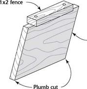A JIG FOR MARKING PLUMB CUTS IN RAFTERS