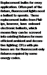 Подпись: Replacement bulbs for every application. Often part of the fixture, fluorescent lights need a ballast to operate. These replacement bulbs from Philips, however, have onboard electronic ballasts, which means they can be screwed into existing fixtures for more efficient ambient and decorative lighting. CFLs with pin bases are for fluorescent-only fixtures required by some energy codes.