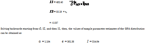 Estimation of Distributional Parameters